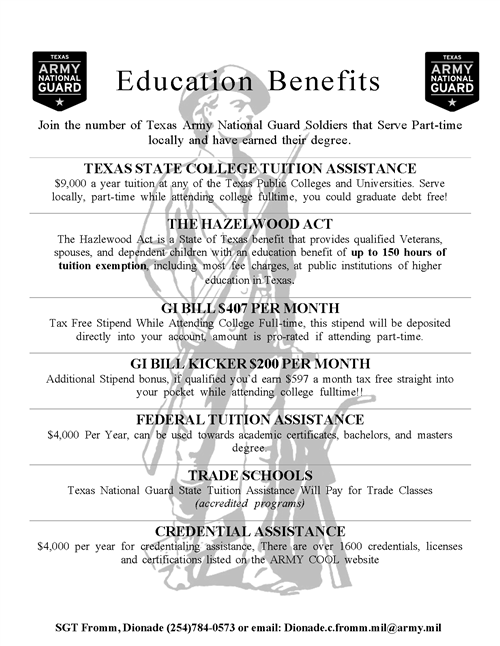 U.S. Army National Guard Ed. Benefits